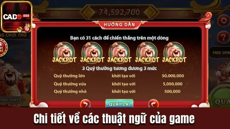 Chi tiết về các thuật ngữ của game