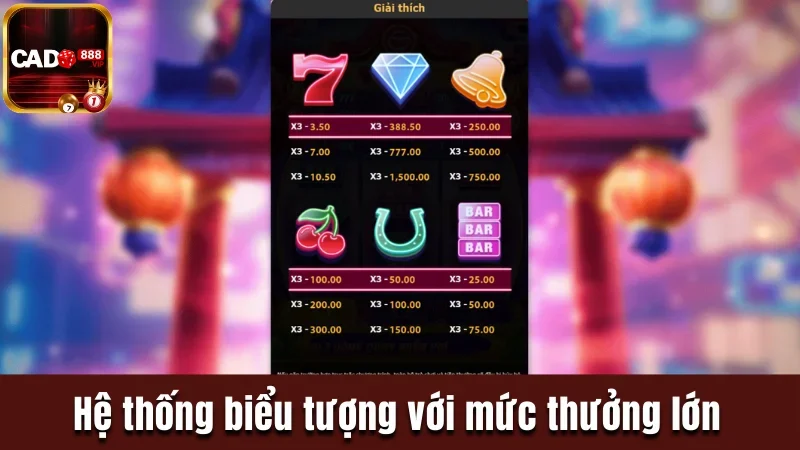 Hệ thống biểu tượng với mức thưởng lớn