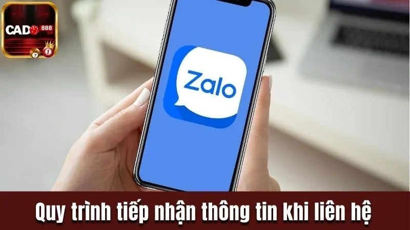 Quy trình nhân viên tiếp nhận thông tin khi người chơi liên hệ