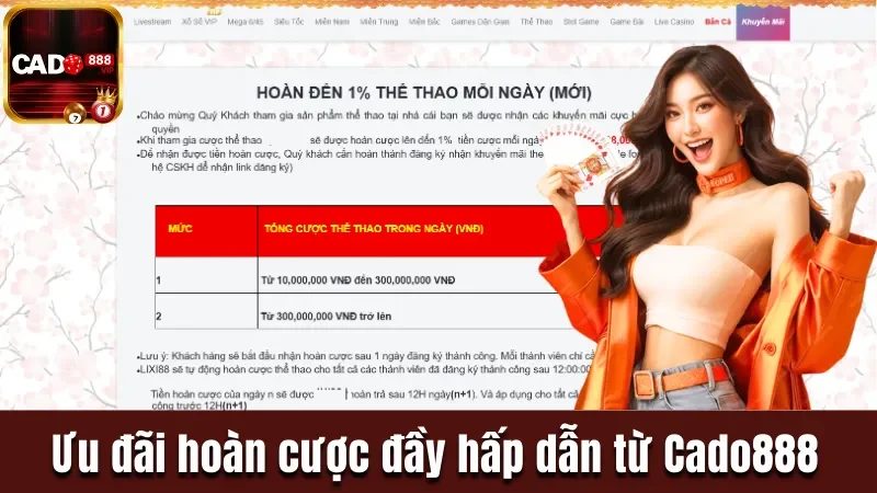 Ưu đãi hoàn cược đầy hấp dẫn từ nhà cái Cado888